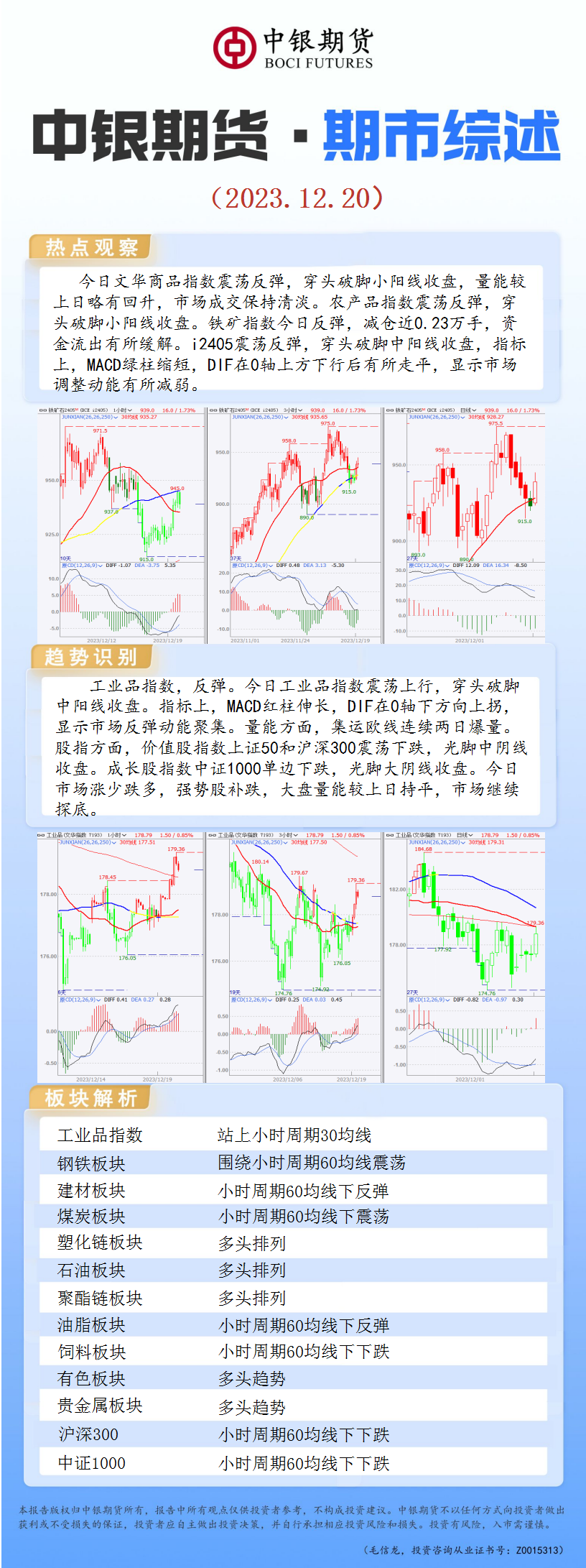 bifa·必发(中国)唯一官方网站