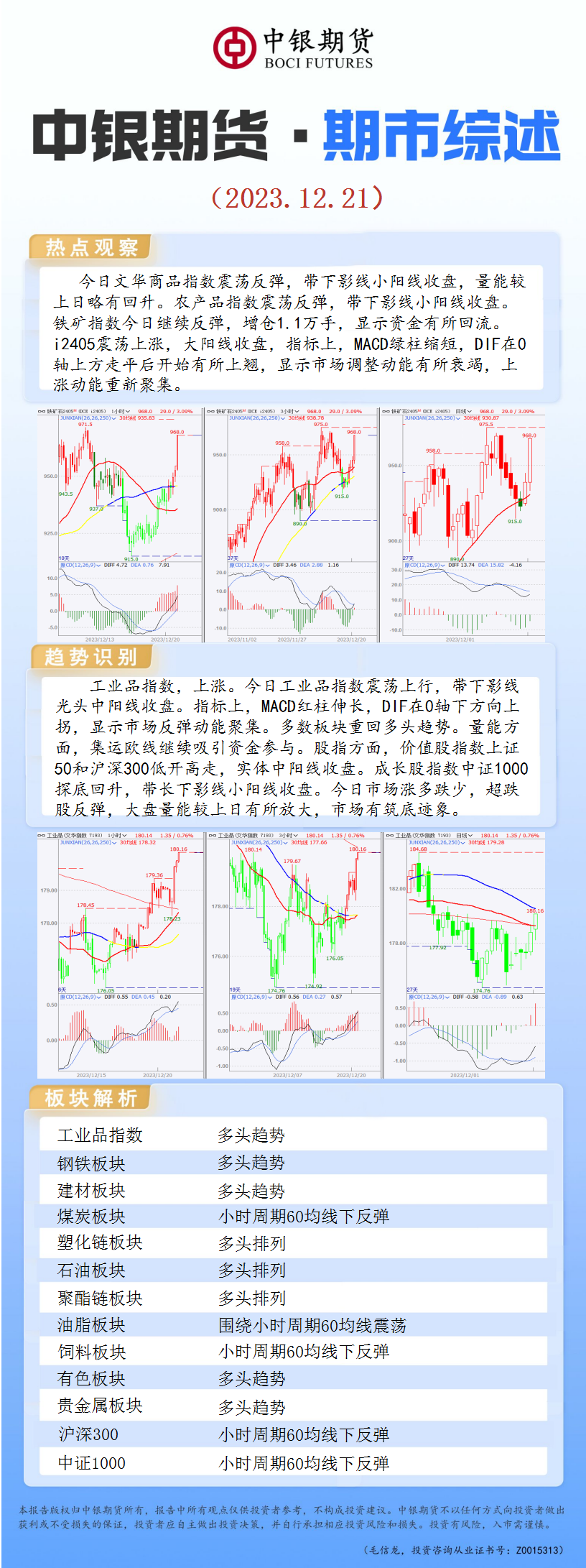 bifa·必发(中国)唯一官方网站