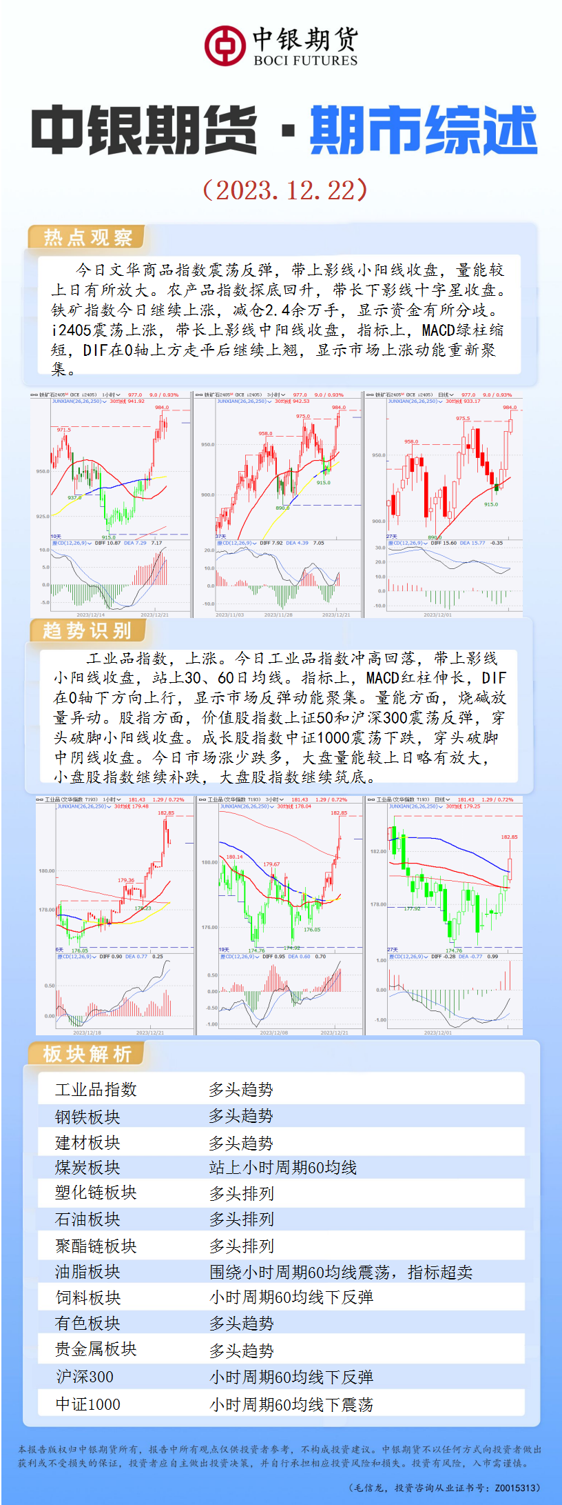 bifa·必发(中国)唯一官方网站