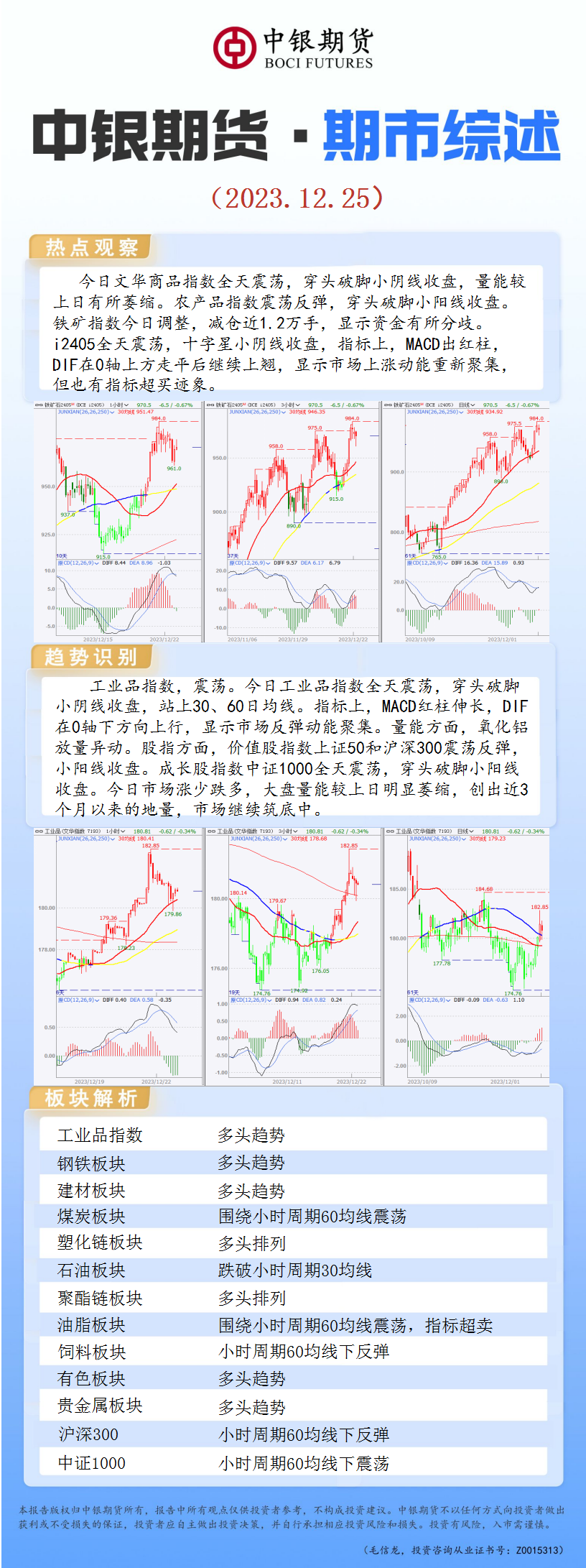 bifa·必发(中国)唯一官方网站