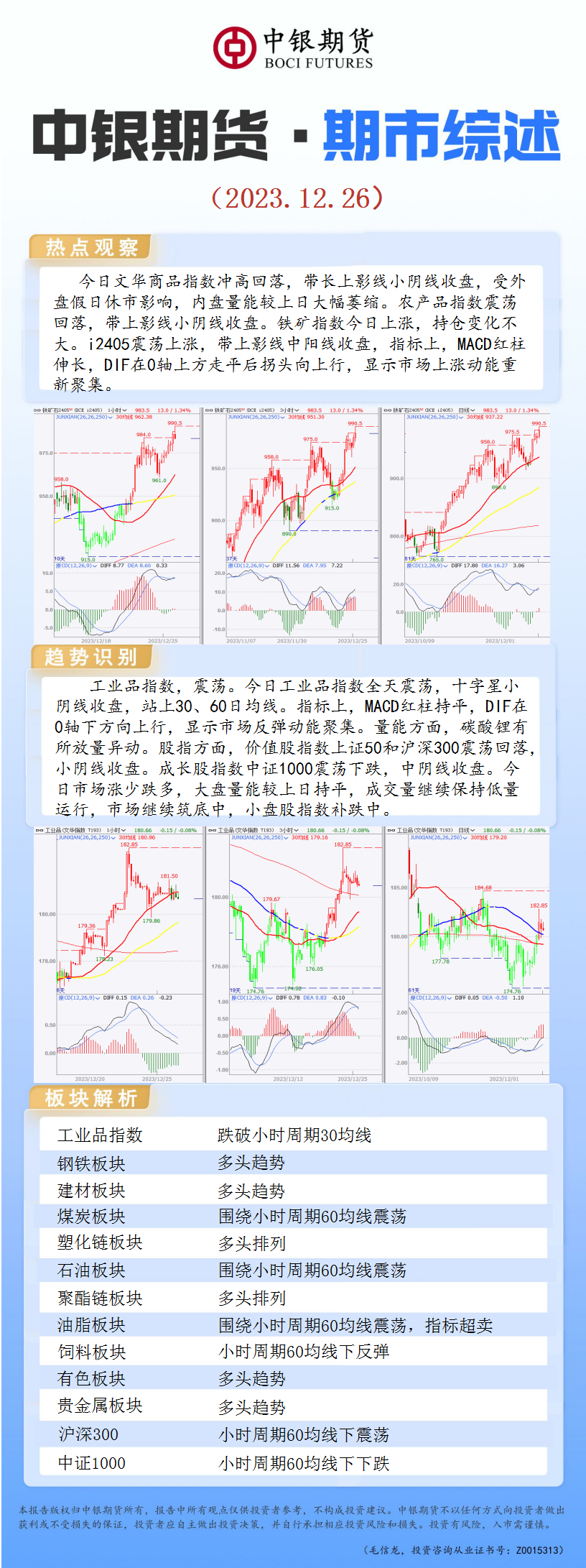 bifa·必发(中国)唯一官方网站