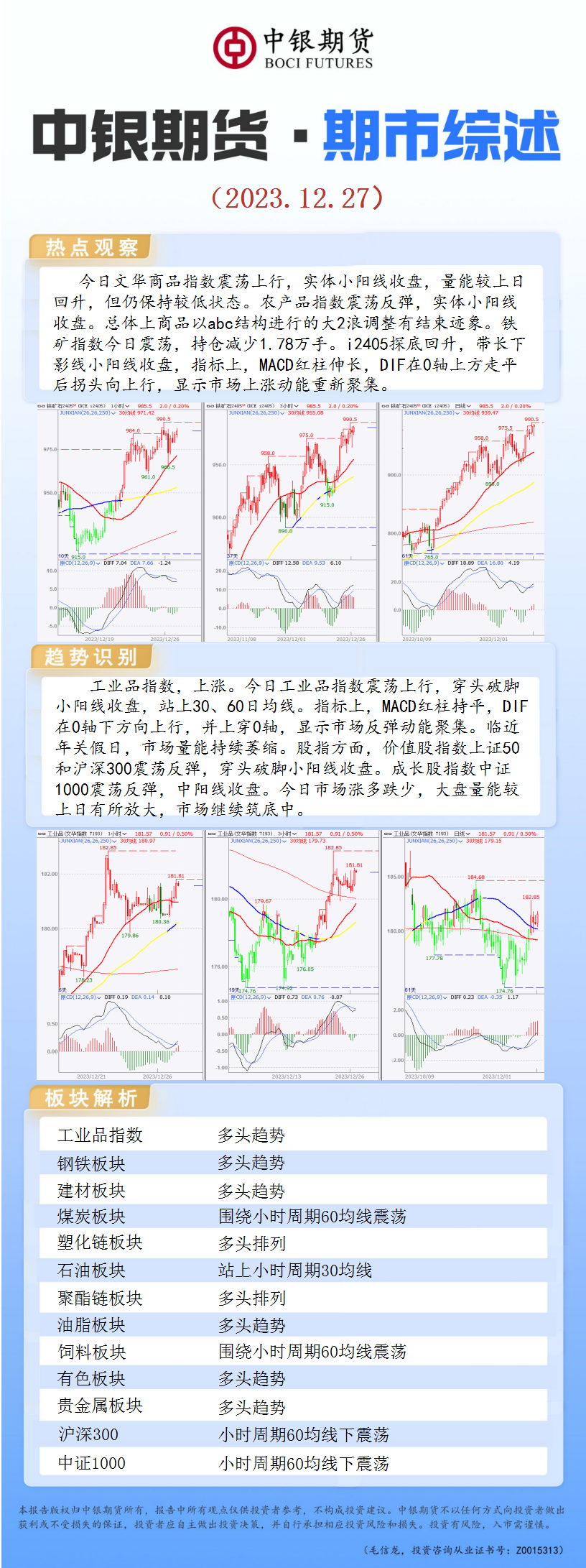 bifa·必发(中国)唯一官方网站