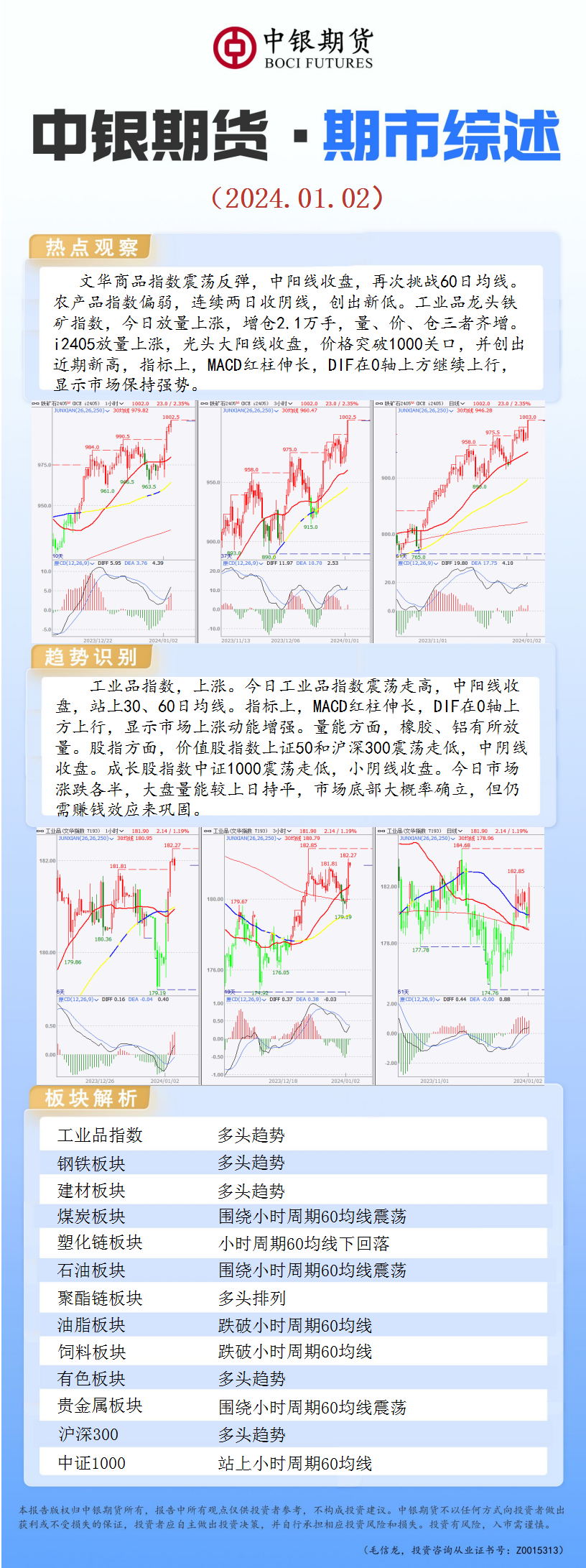 bifa·必发(中国)唯一官方网站