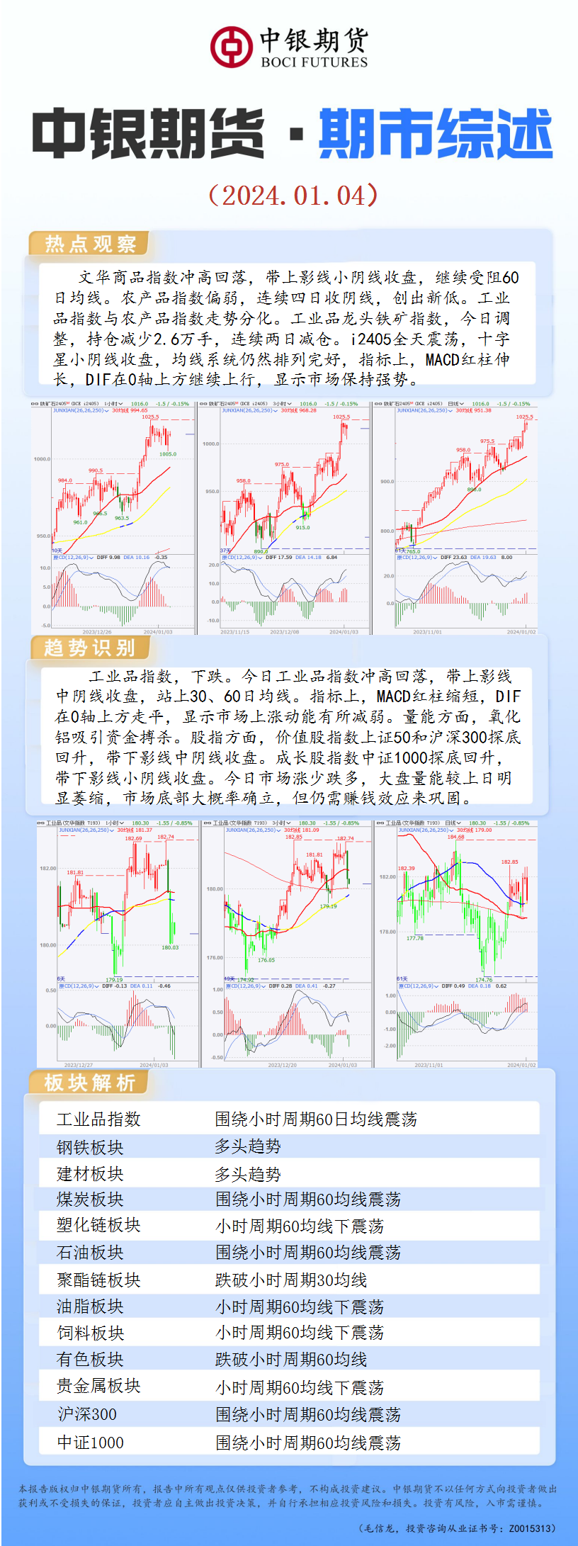 bifa·必发(中国)唯一官方网站