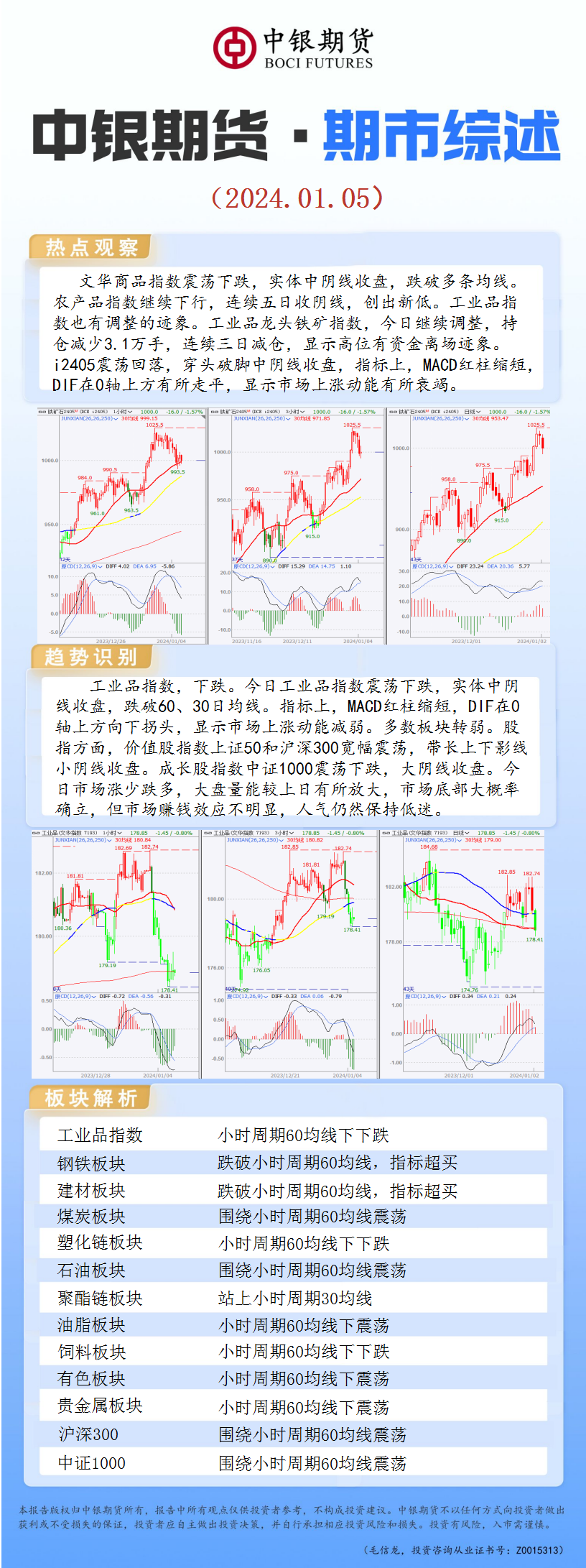 bifa·必发(中国)唯一官方网站