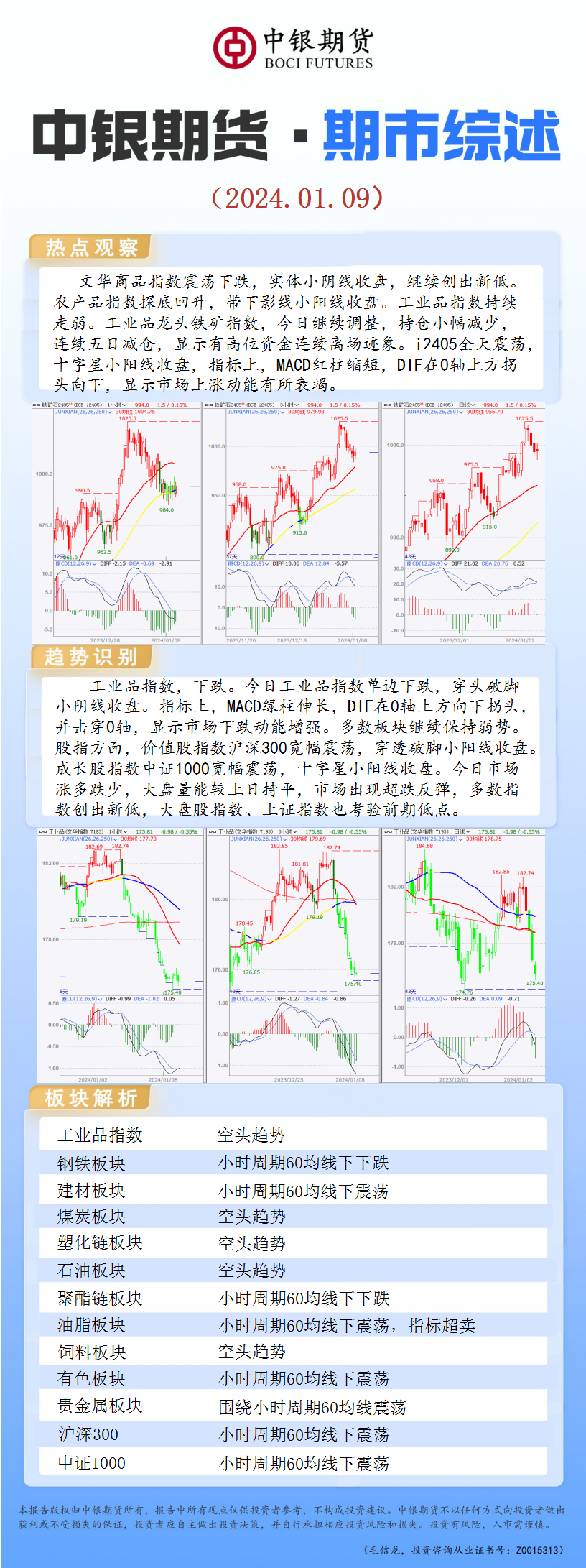 bifa·必发(中国)唯一官方网站