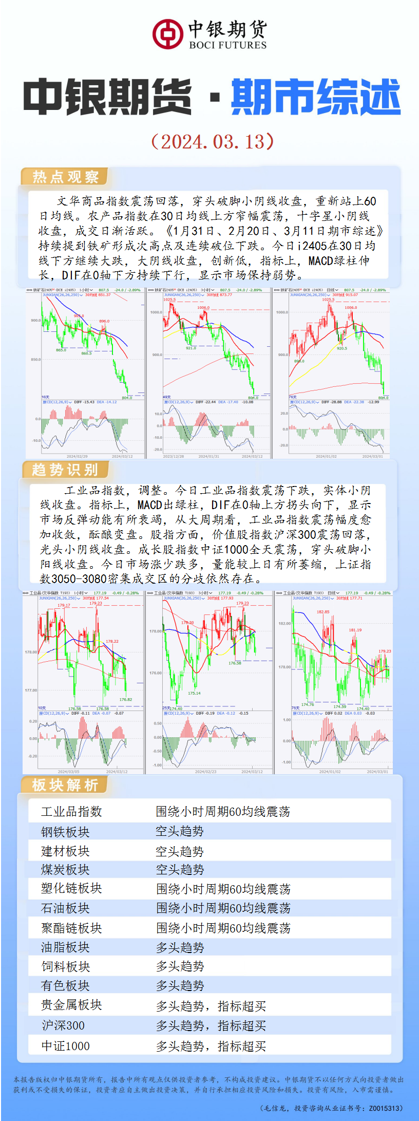 bifa·必发(中国)唯一官方网站