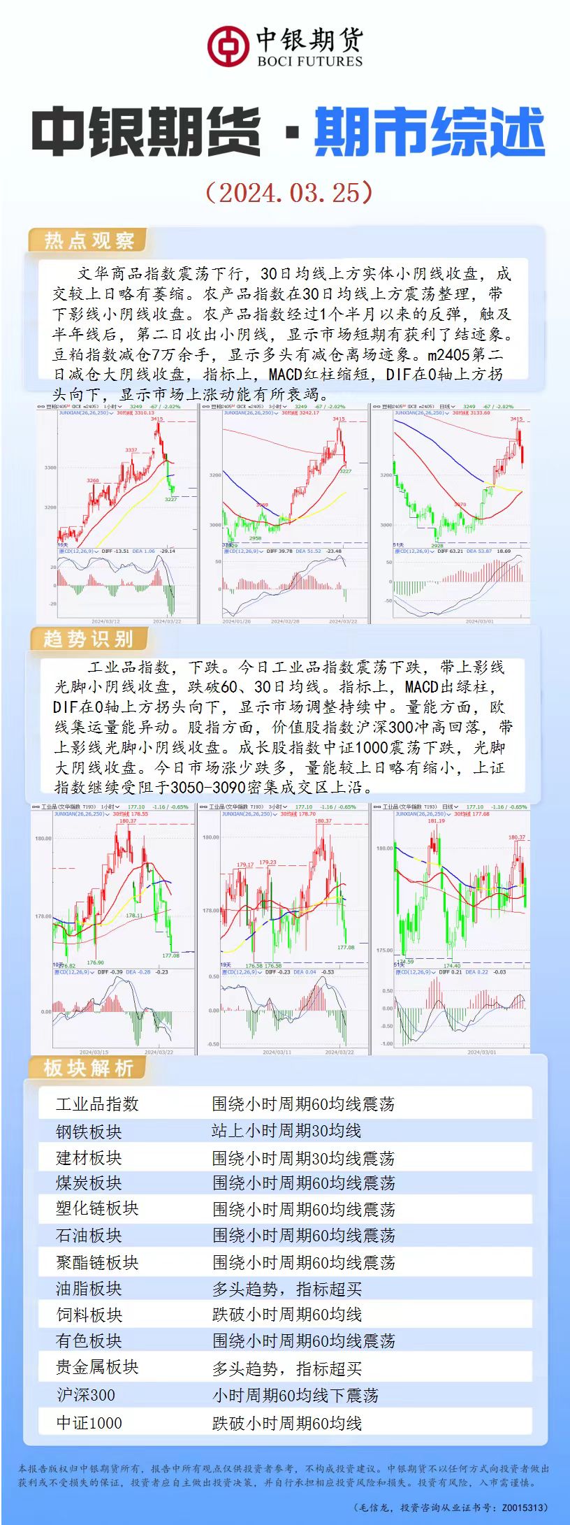 bifa·必发(中国)唯一官方网站