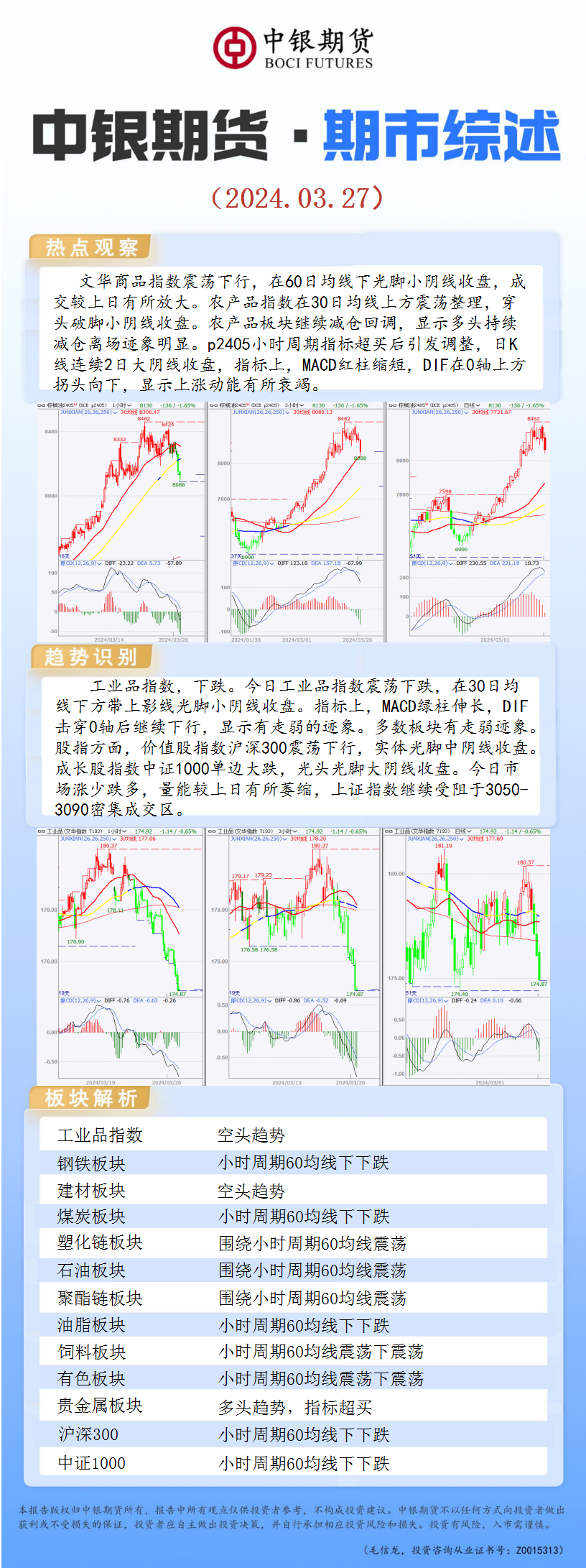 bifa·必发(中国)唯一官方网站