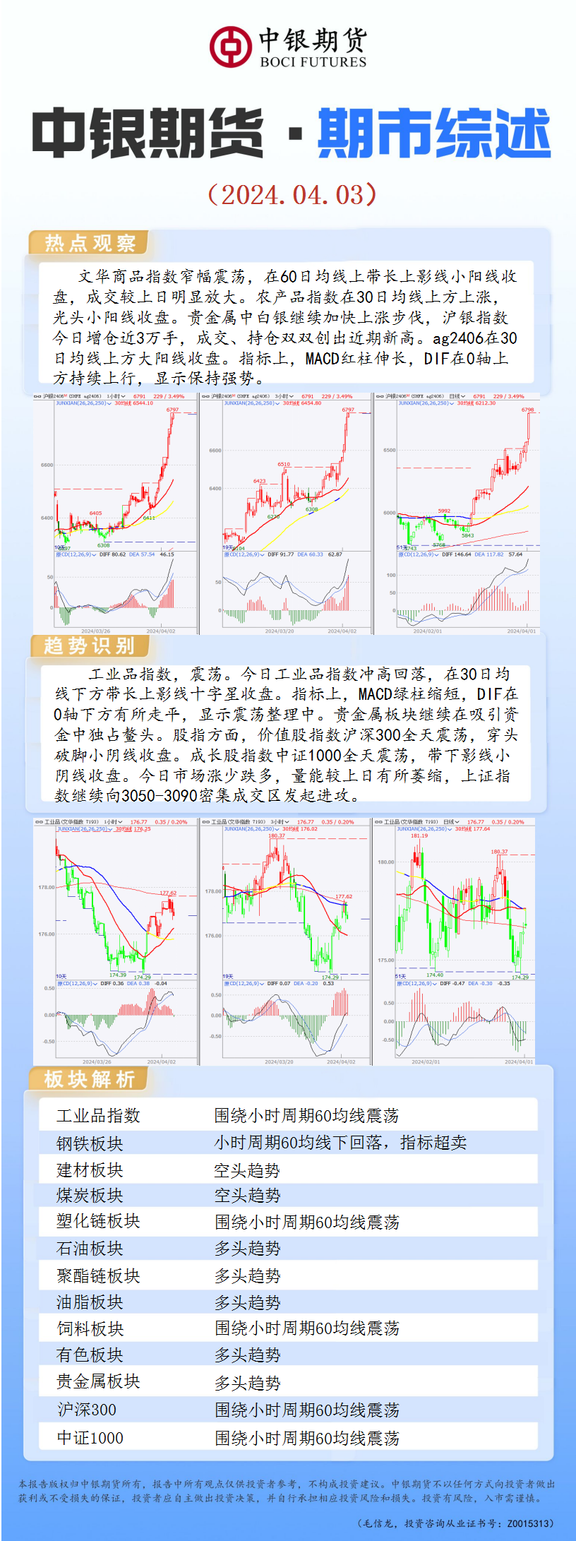 bifa·必发(中国)唯一官方网站