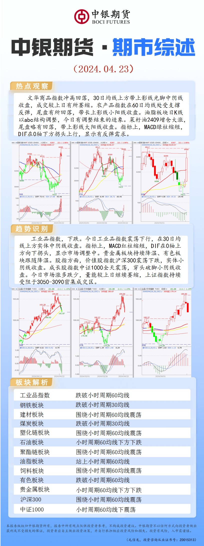 bifa·必发(中国)唯一官方网站