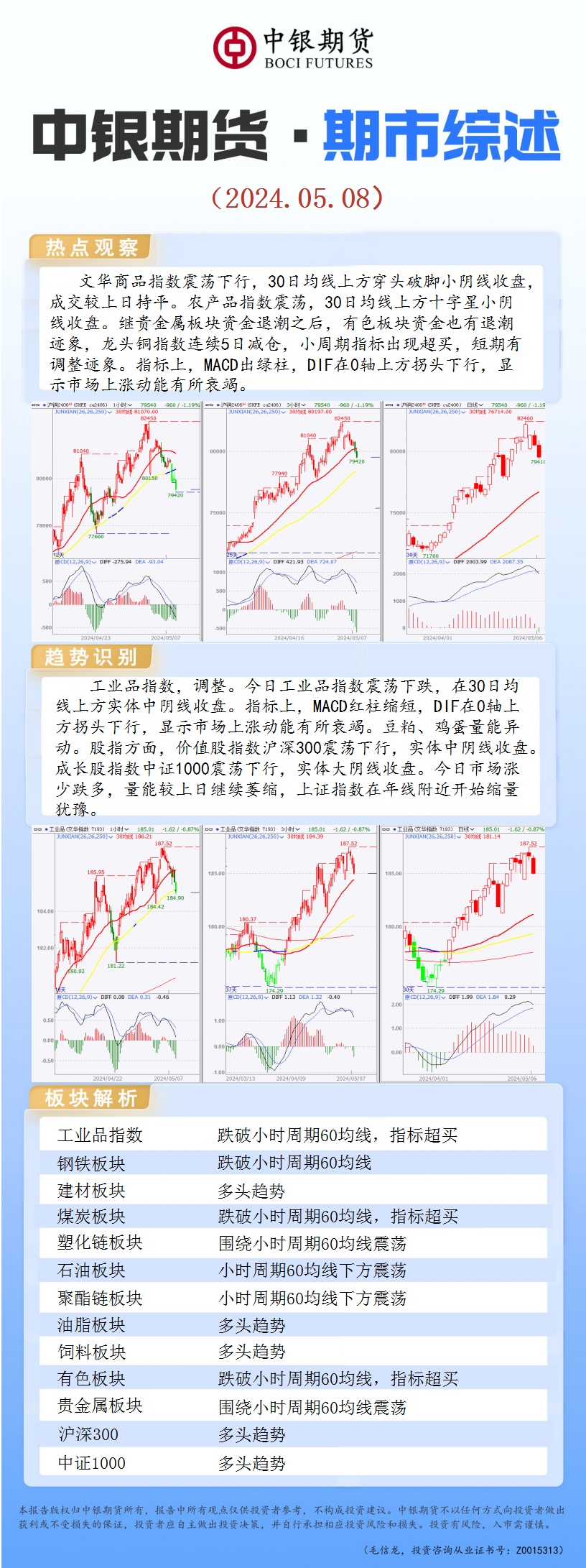 bifa·必发(中国)唯一官方网站