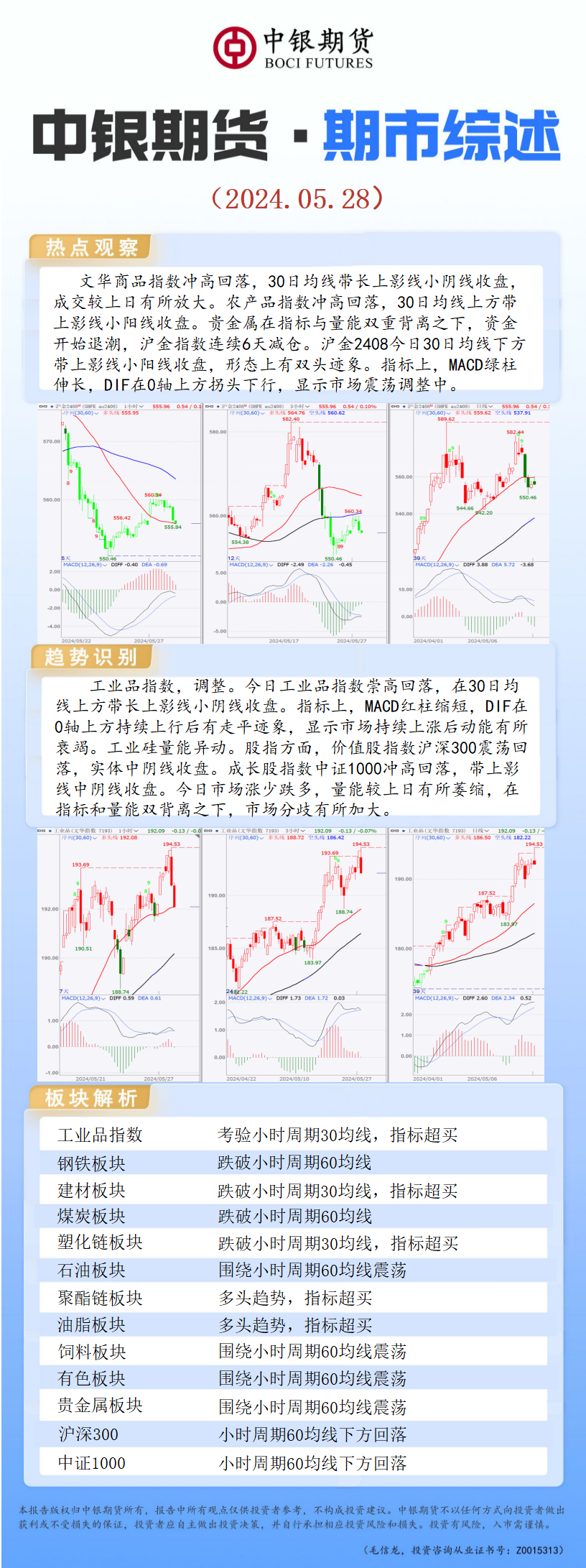 bifa·必发(中国)唯一官方网站