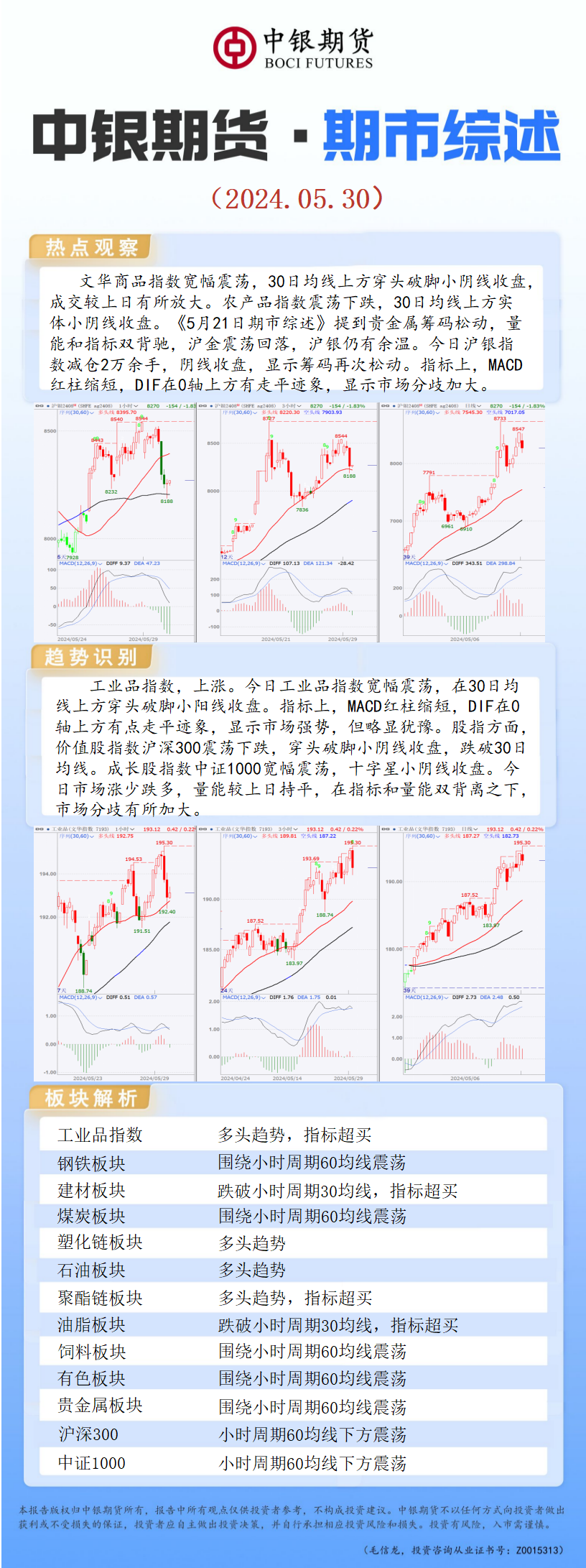 bifa·必发(中国)唯一官方网站