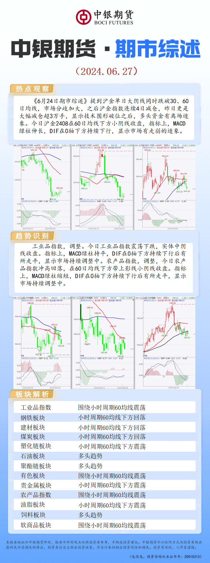 bifa·必发(中国)唯一官方网站