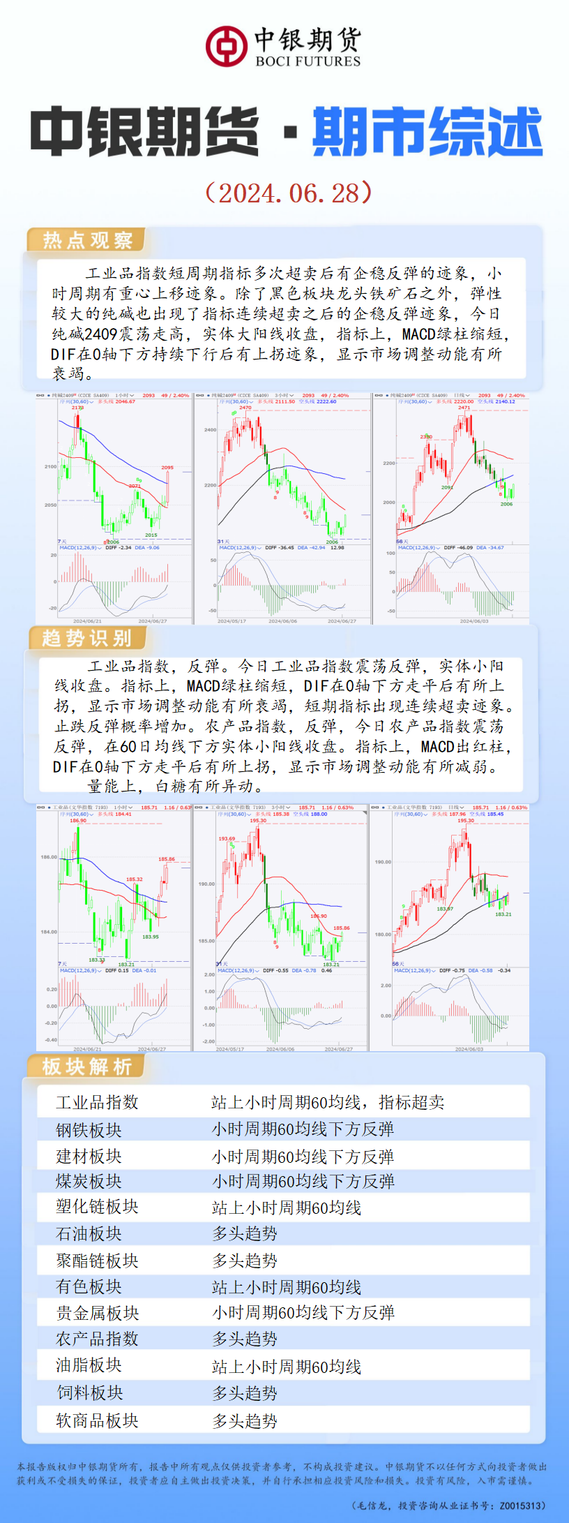 bifa·必发(中国)唯一官方网站