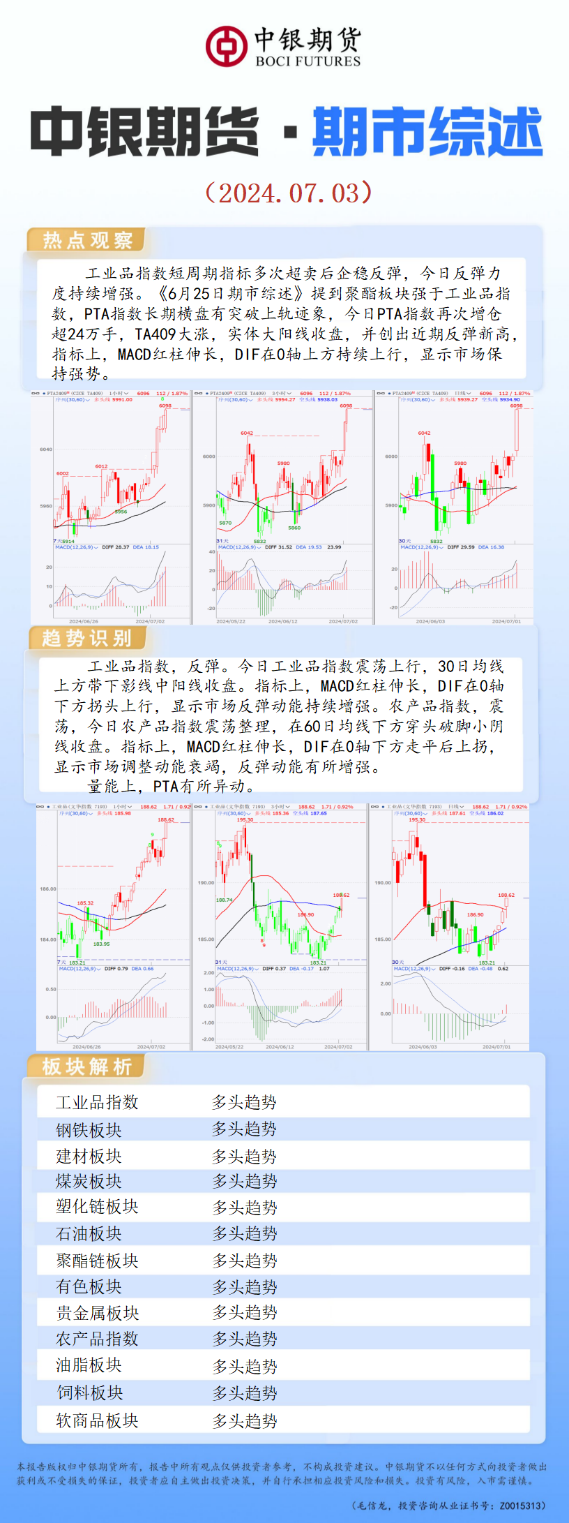 bifa·必发(中国)唯一官方网站