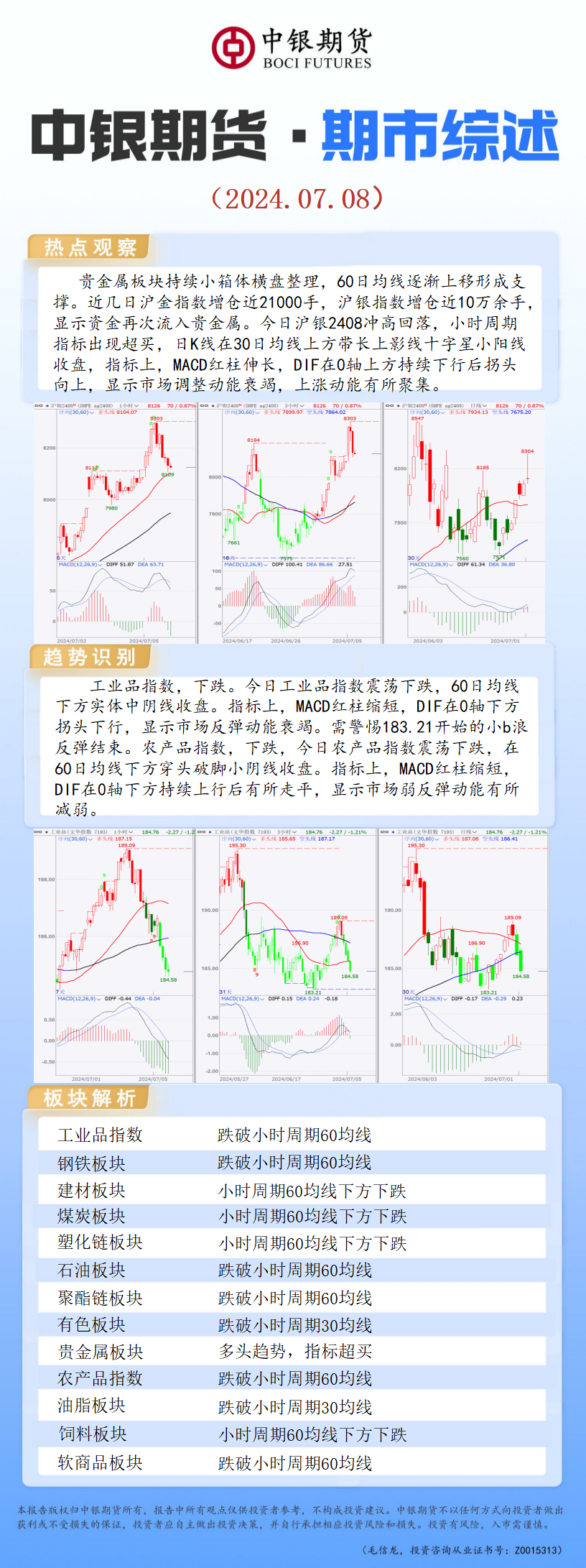 bifa·必发(中国)唯一官方网站