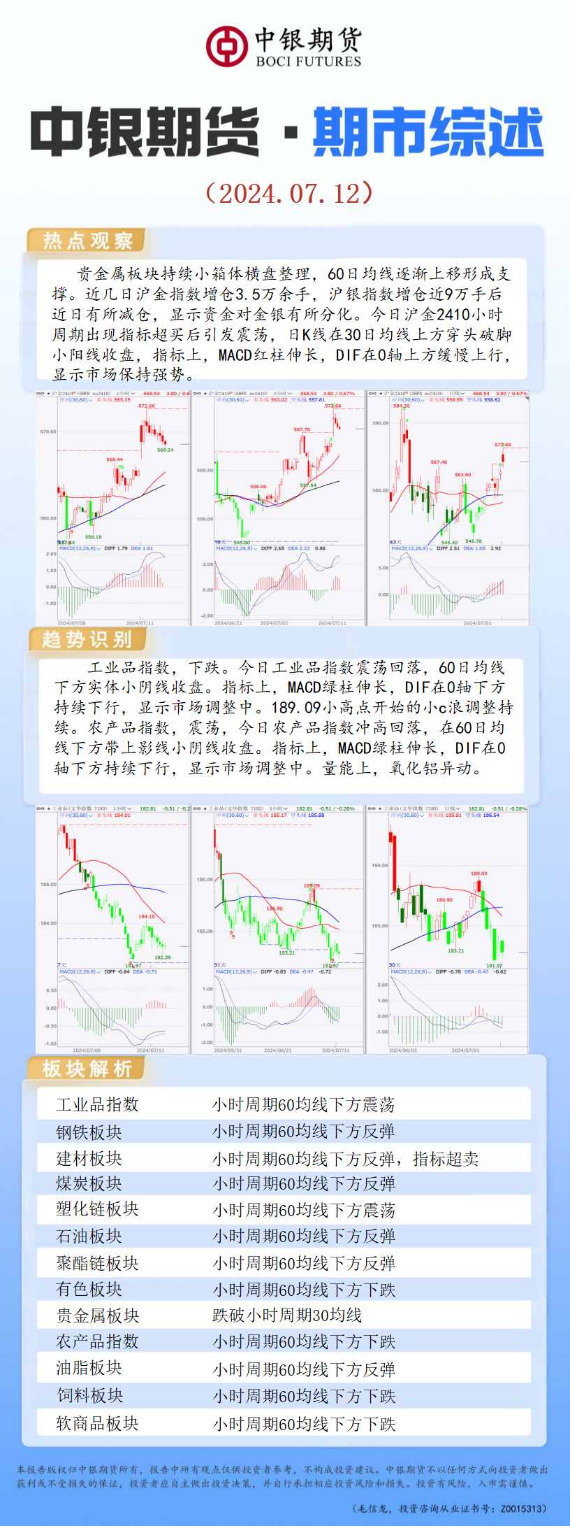 bifa·必发(中国)唯一官方网站