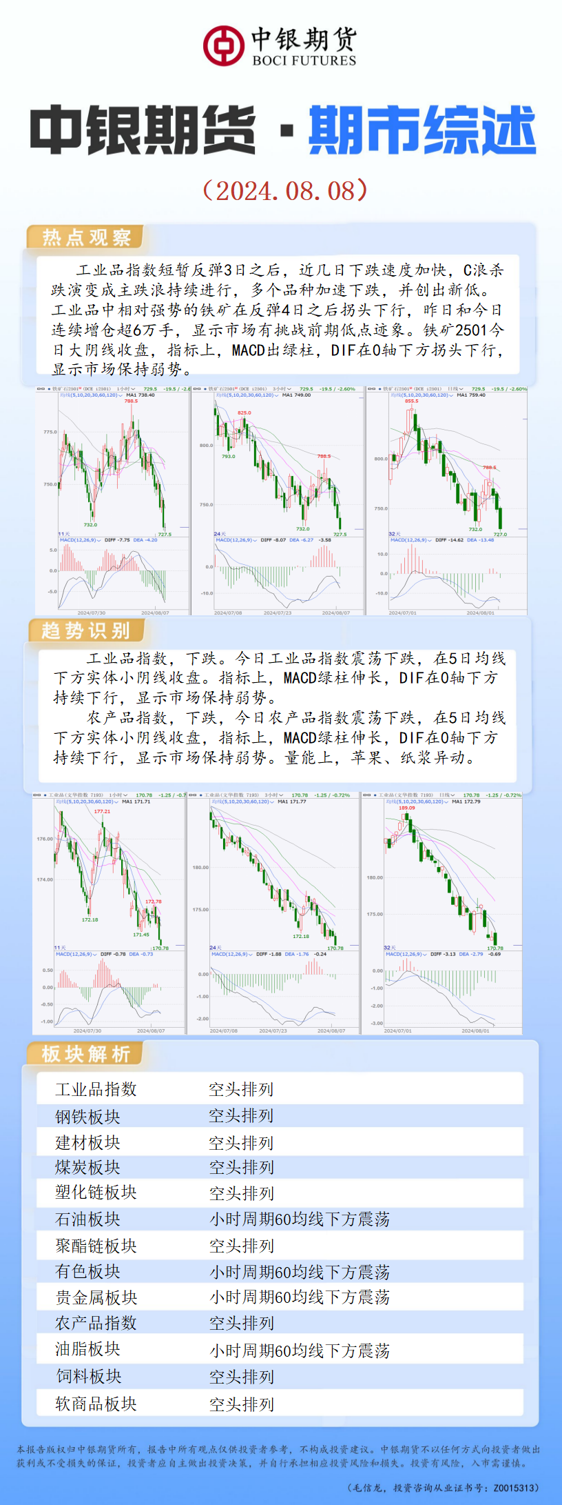 bifa·必发(中国)唯一官方网站