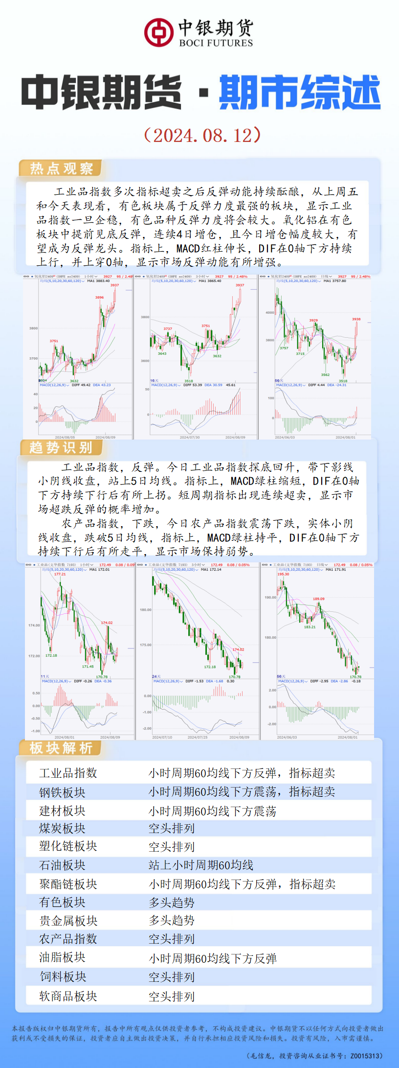 bifa·必发(中国)唯一官方网站